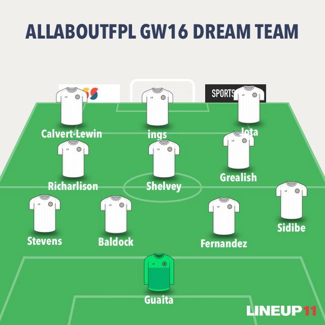 Dream Team for MD 16