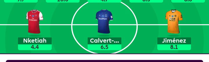 FPL GW31 FreeHit- Forwards