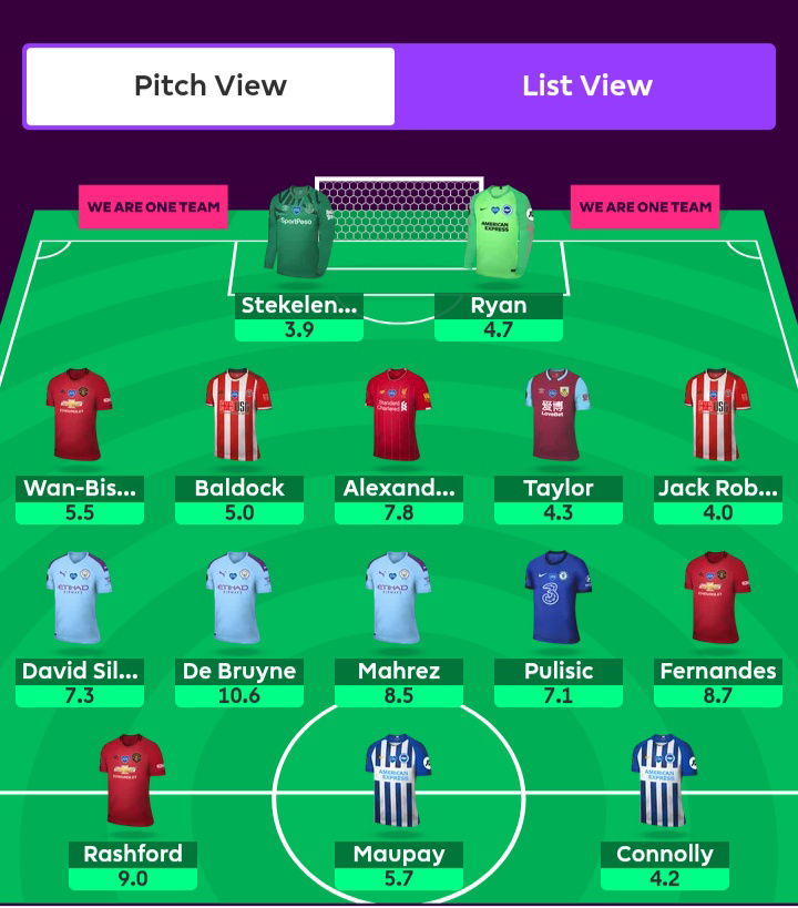 FPL GW33+ Free Hit Team