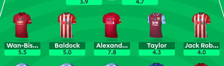 FPL GW33+ Free Hit Team- Defenders