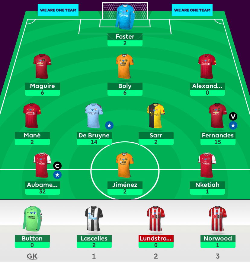 Team for FPL GW33+