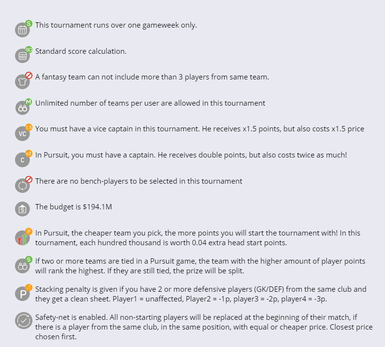 FanTeam GW38 mega event rules