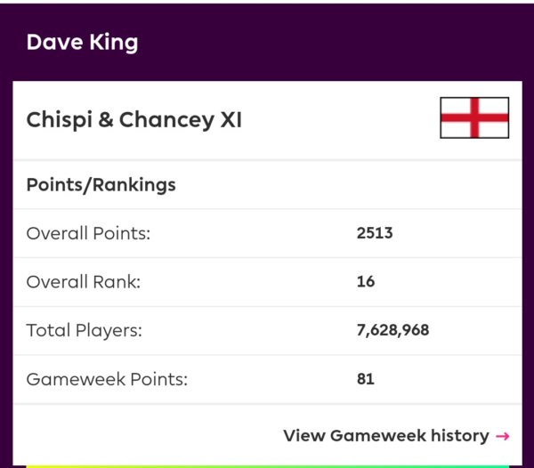 Meet World.No. 16- Dave King discussing about his remarkable FPL season| ALLABOUTFPL