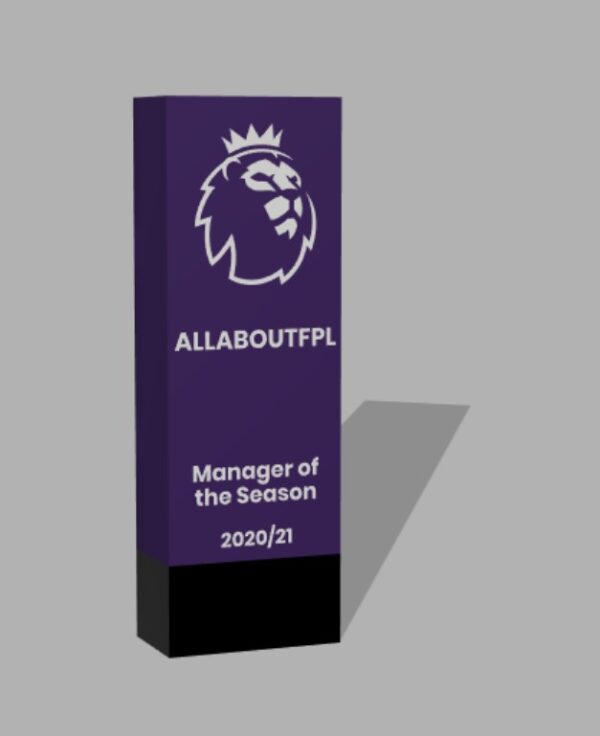 ALLABOUTFPL Twitter Mini League for the 2020/21 FPL Season