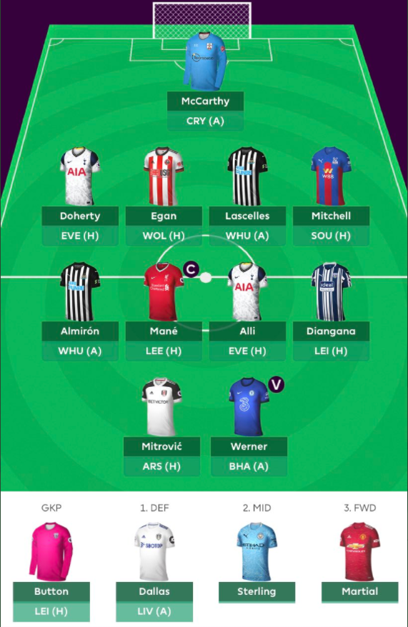 FPL Elite's Tips and draft