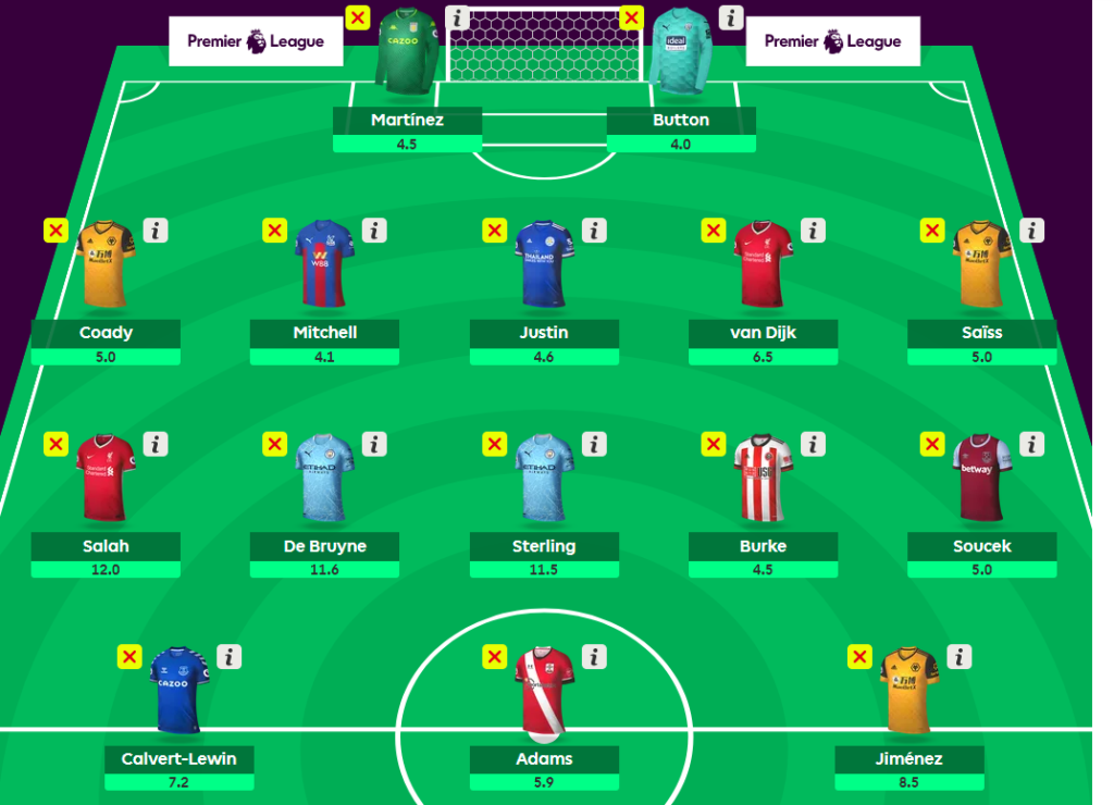 FPL GW3 Wildcard team