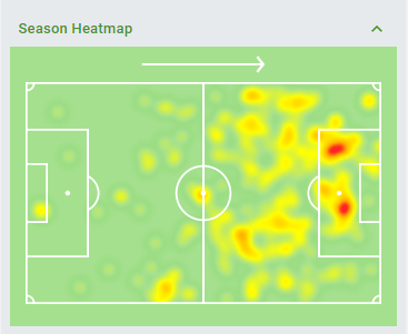 Martial 2019/20 season Heatmap