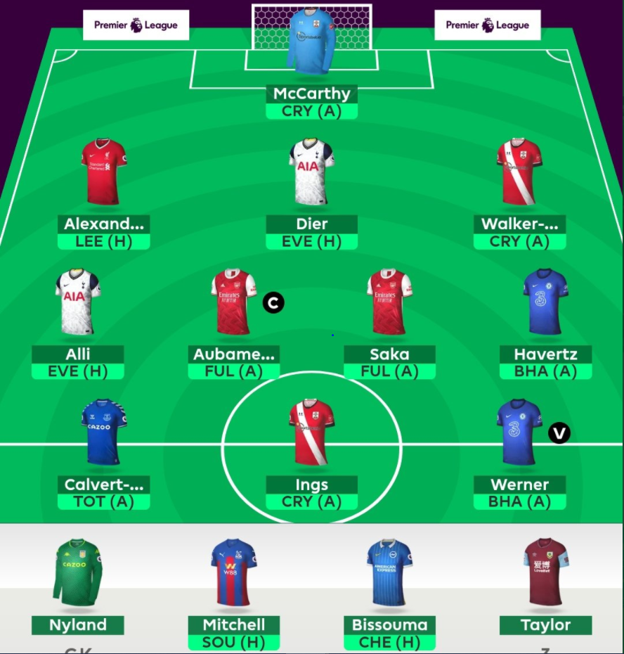 FPL Goat's tips and team 