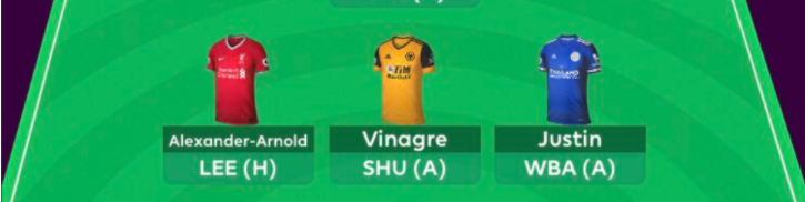 FPL GW 1 ALLABOUTFPL Scout Team: Defenders