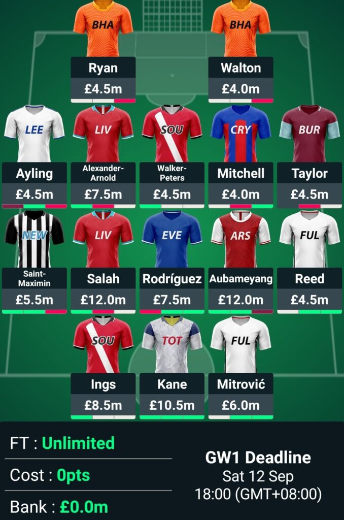 Zhou's FPL Team and tips