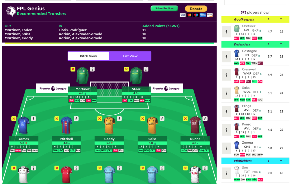 FPL Tools Chrome features: Recommended Transfers