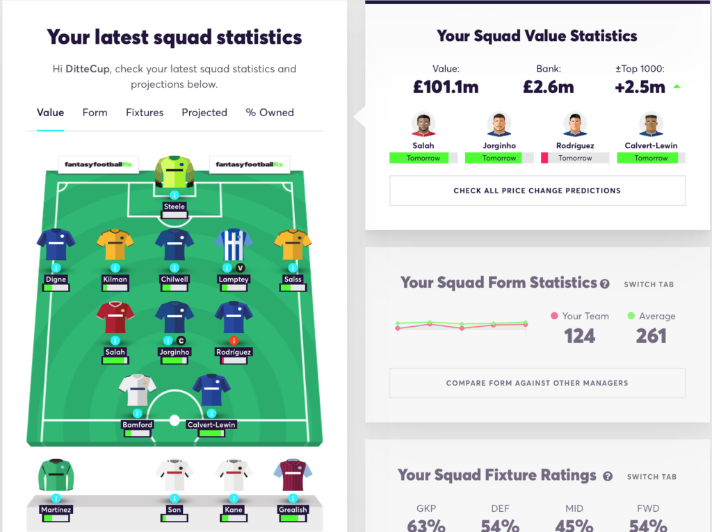 Fantasy Football Fix Dugout