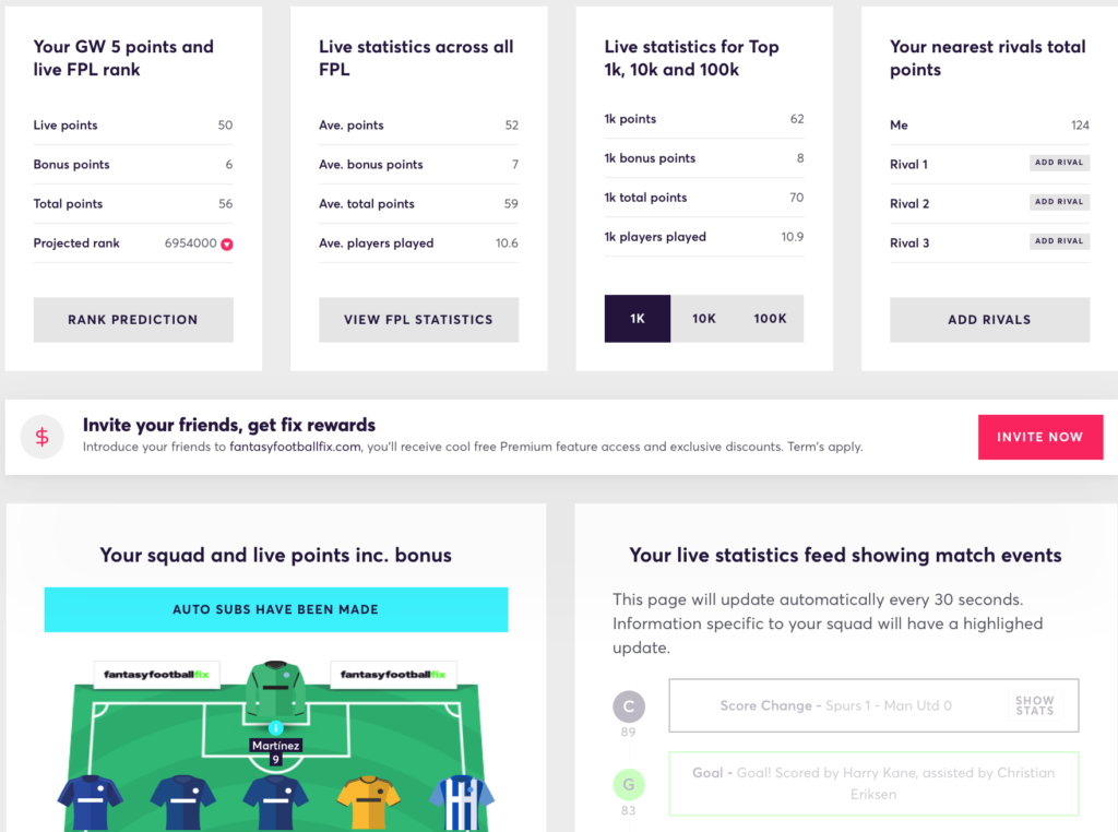 Live Score on Fantasy Football Fix