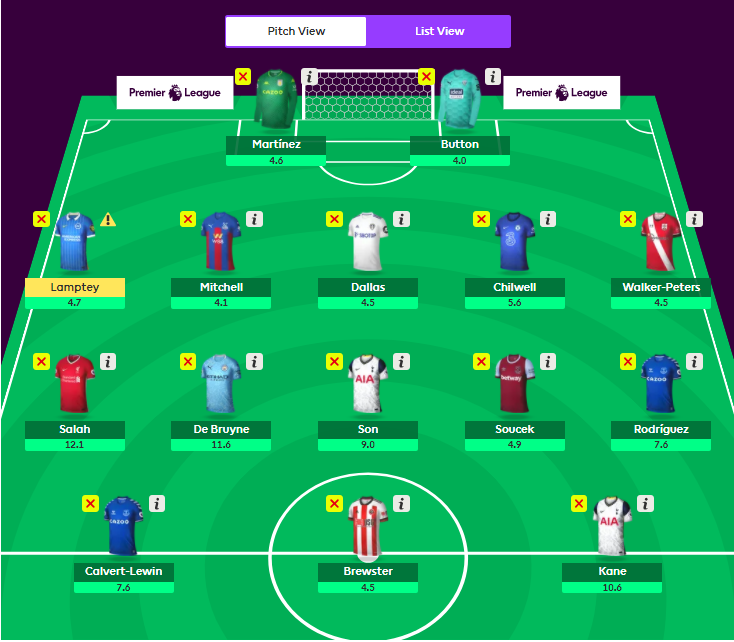FPL GW5 Wildcard Team