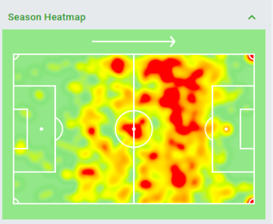 Bruno Fernandes heatmap