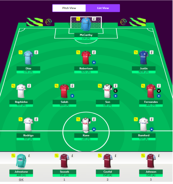 FPL GW17 Post-Wildcard GW16 – Chip Strategy, Tips, and Team Reveal |FPLNima