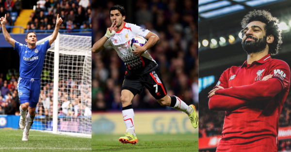 FPL History: Highest Scoring Players Since The First FPL Season