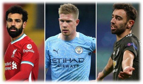FPL GW 15 Captain Picks to consider ahead of GW 15 Deadline | ALLABOUTFPL