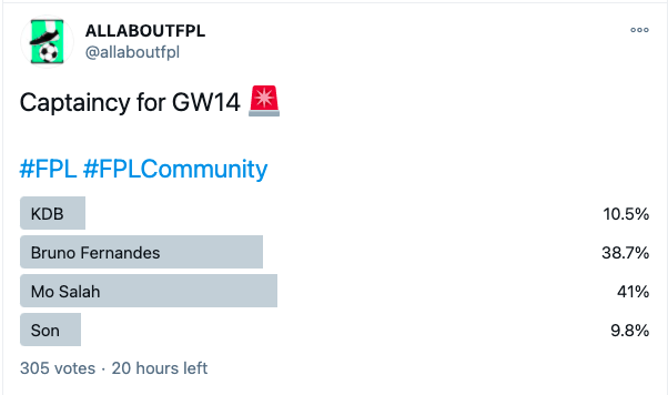 FPL GW 14 Captaincy poll