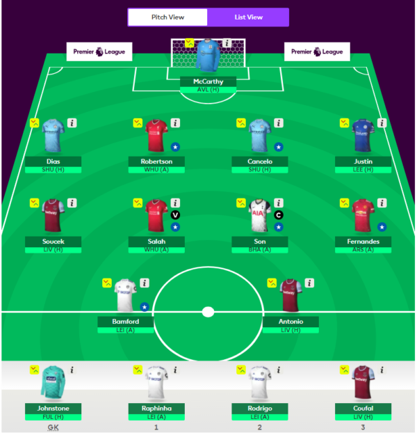FPL GW 21- Chip Strategy, Tips, and Team Reveal |FPLNima