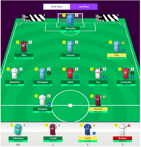 FPL DGW 24 – Chip Strategy, Tips, and Team Reveal |FPLNima