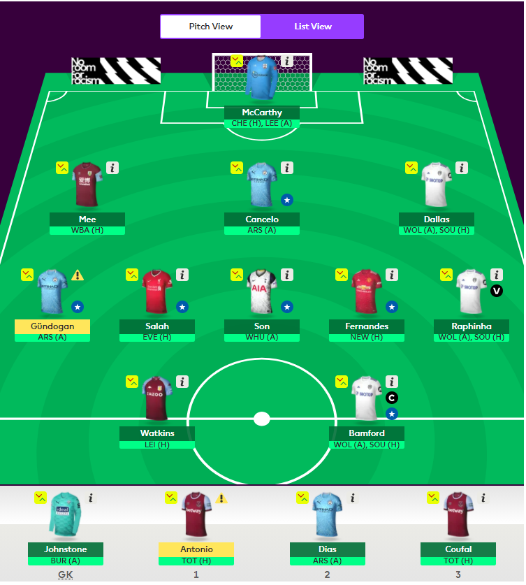 FPL DGW 25 Bus Team