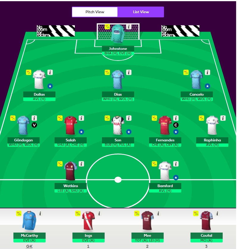 FPL DGW 26 Bus Team