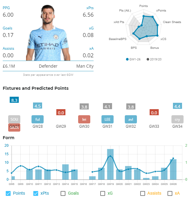 FPL DGW 27 Captain