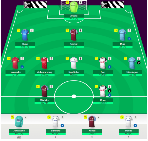 FPL GW 31 – Chip Strategy, Tips, and Team Reveal |FPLNima