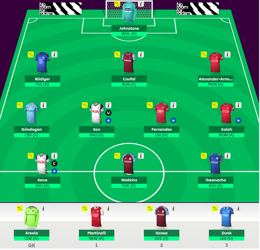 FPL GW 34 Bus Team