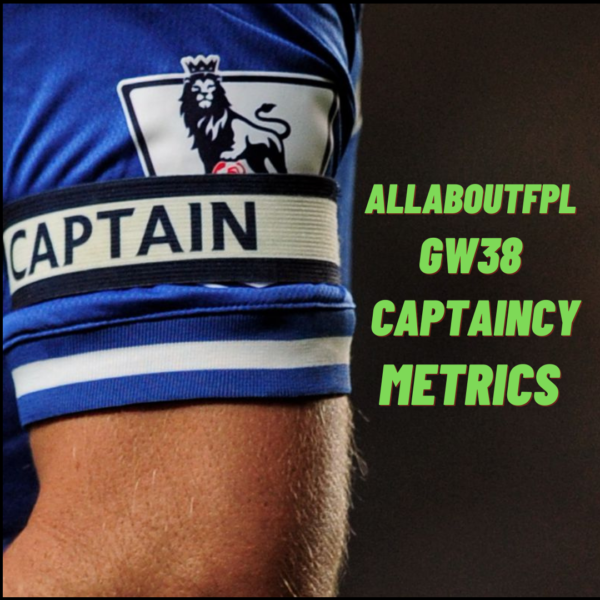 FPL GW 38 Captaincy Analysis, Metrics & Top Picks | AK FPL