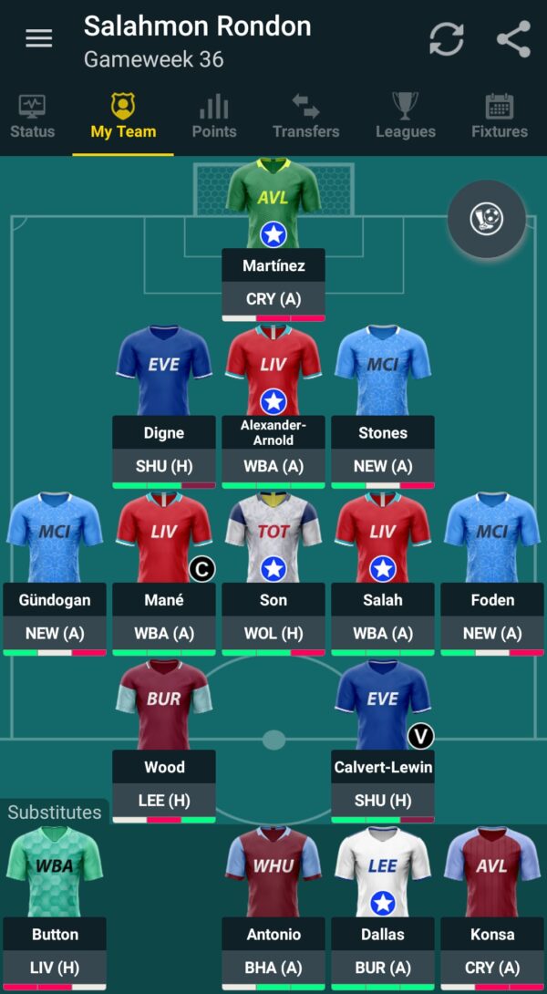 FPL Matchups #GW36 – FH 11: Matchups Marries the Algorithm