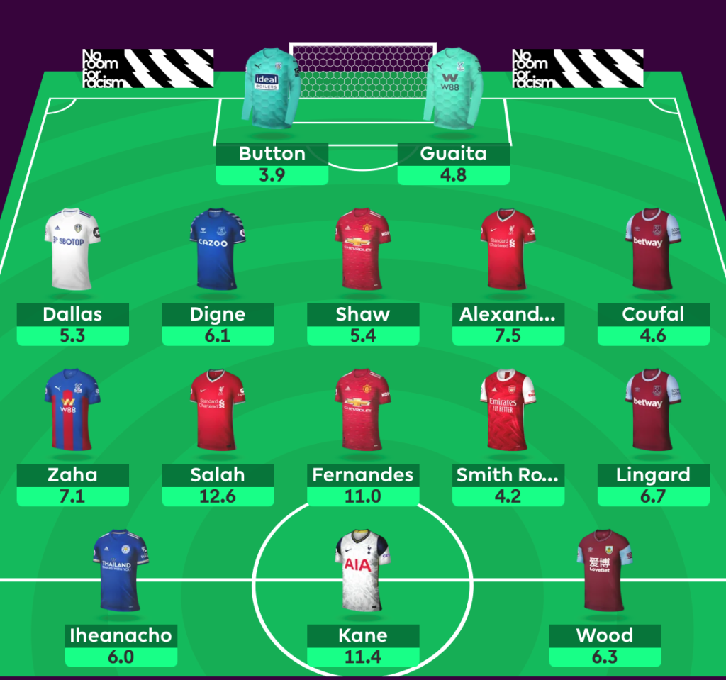 FPL Nima's DGW 35 Wildcard Draft Team 3