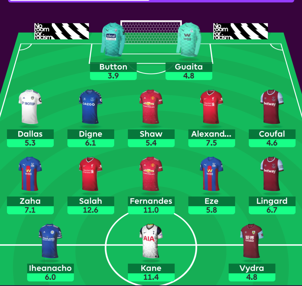 FPL Nima's DGW 35 Wildcard Draft Team 2
