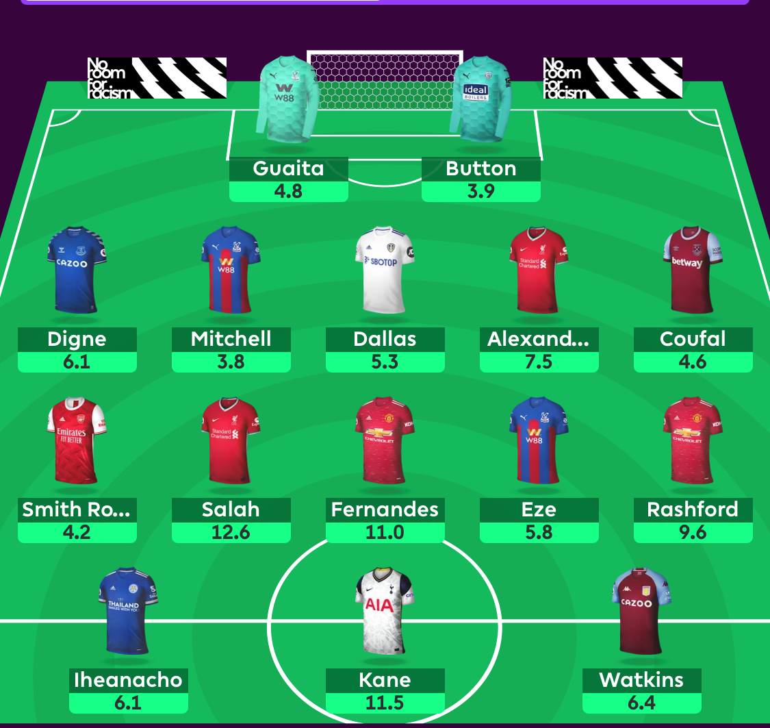 FPL Nima's DGW 35 Wildcard Draft 1