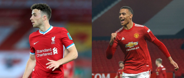 FPL GW37 Transfer Trends Analysis | Popular Transfer Combinations