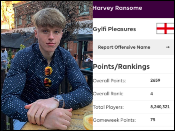Meet FPL World.No. 4- Harvey Discussing about his remarkable 2020/21 FPL season