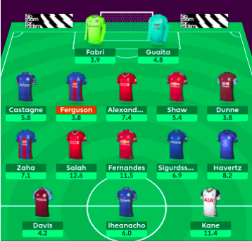Best Possible Free Hit Draft, Combination & Team For FPL GW35
