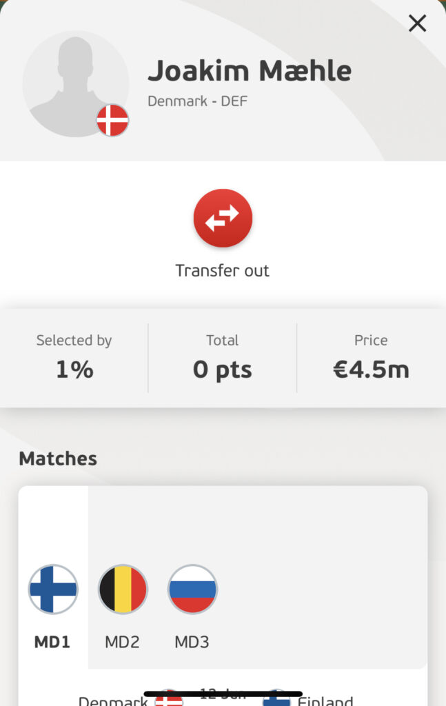 Joakim maehle Euro Fantasy defenders in your team 