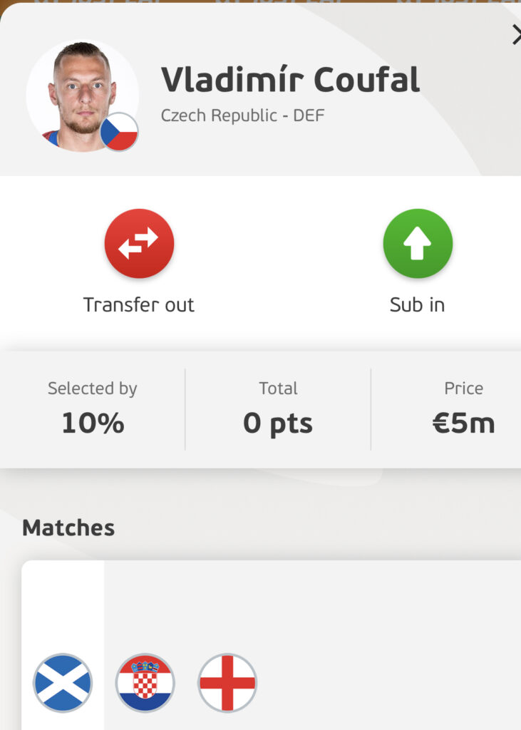 Vladmir Coufal Euro Fantasy defenders in your team