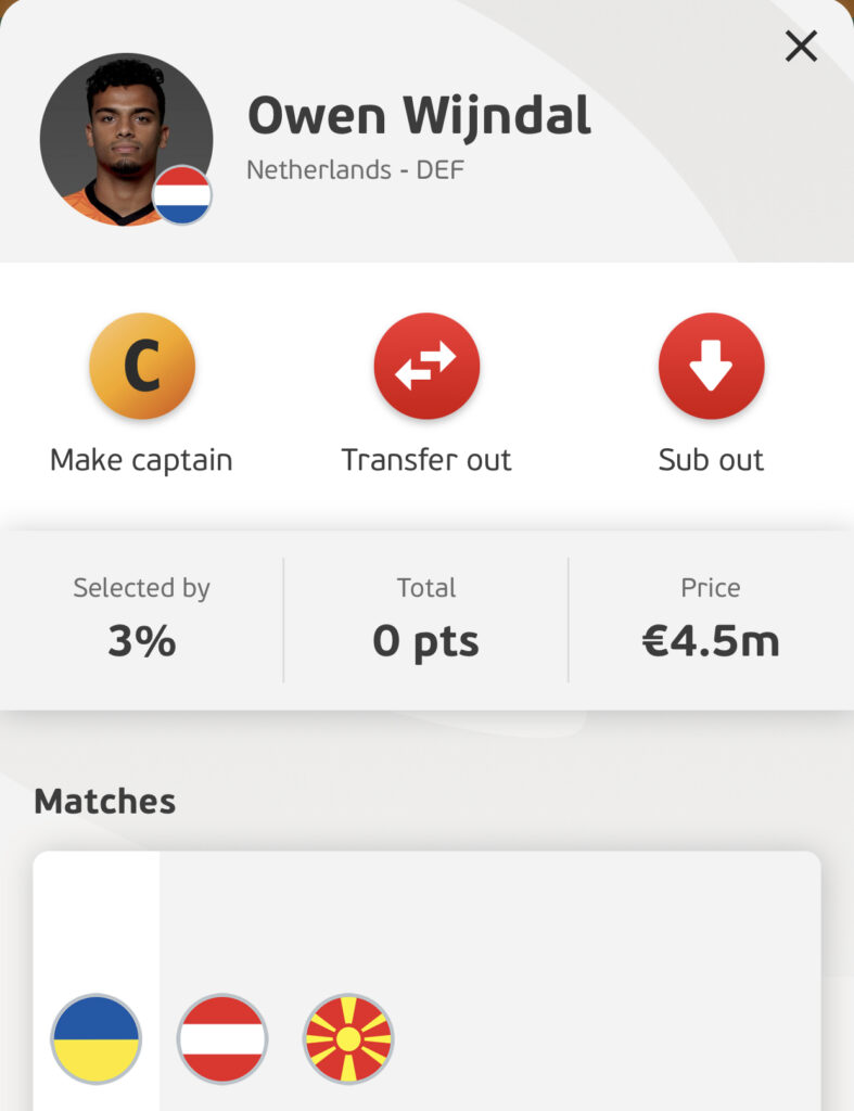 Owen Wijndal Euro Fantasy Matchday 1 defenders in your team