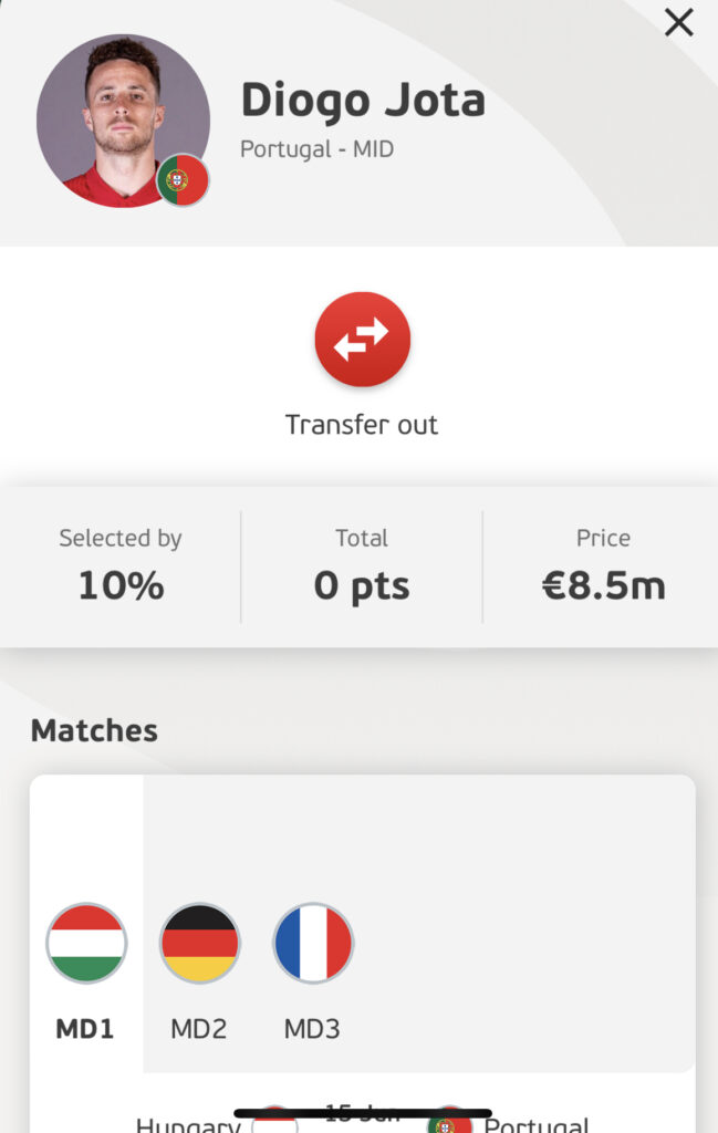 Diogo Joto Euro Fantasy midfielders in your team