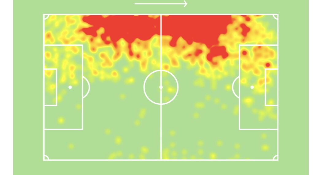 Gosens heatmap for Atlanta