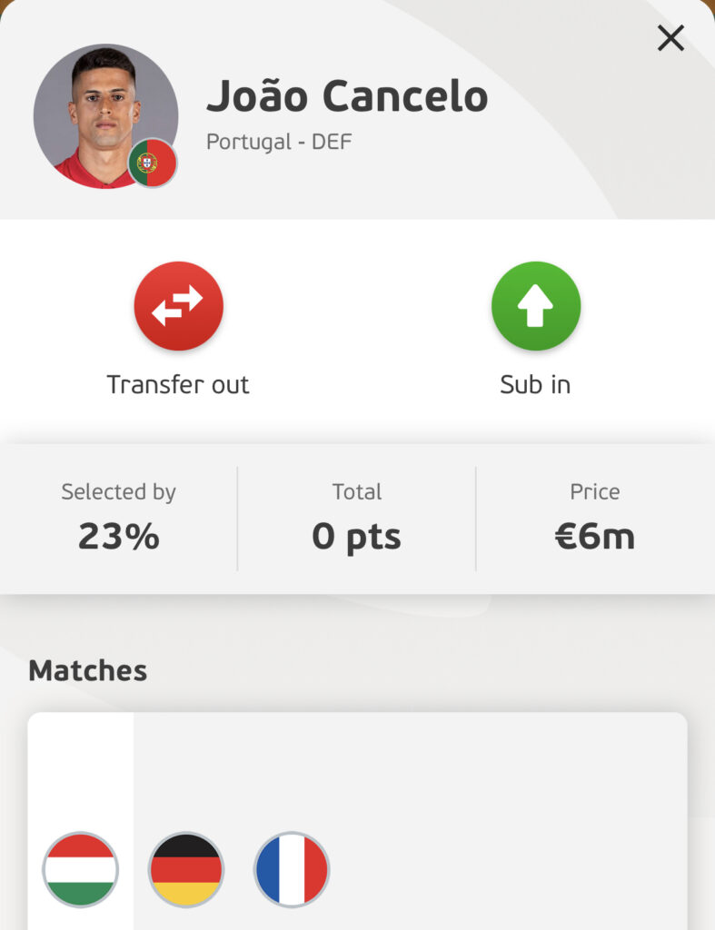 Joao Cancelo Euro Fantasy defenders in your team