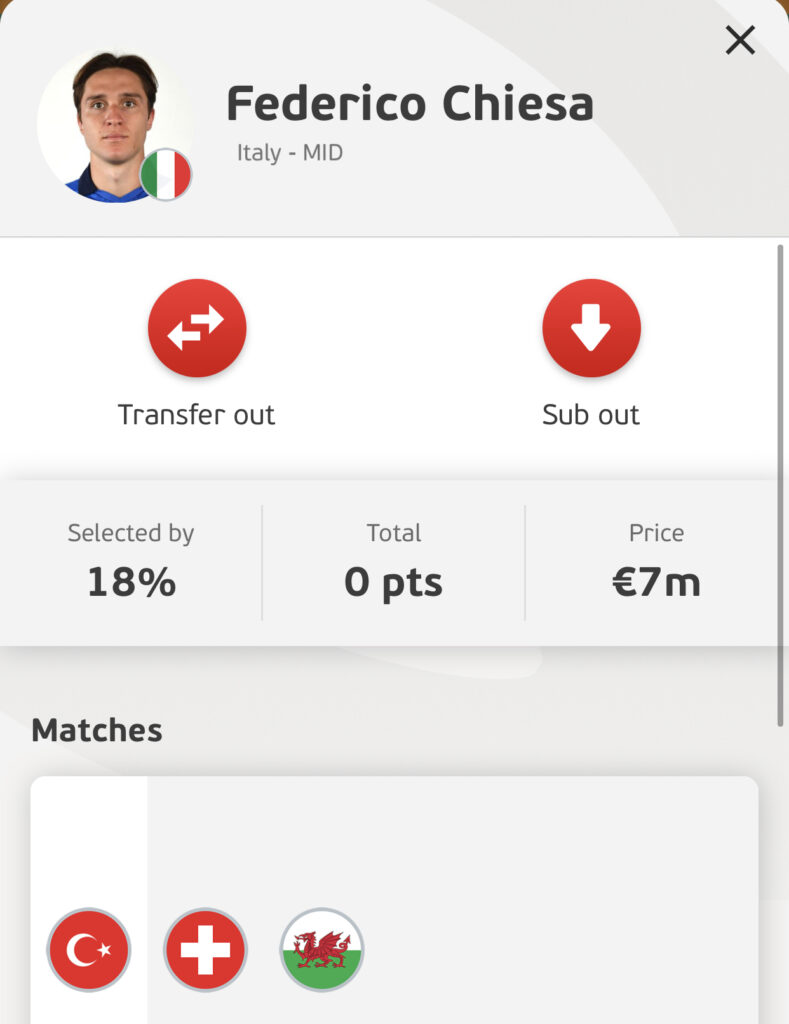 Fedrico Chiesa Euro Fantasy Matchday 1 midfielders in your team