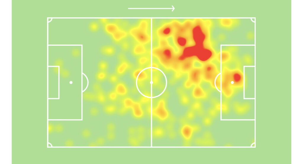 Gini Wijnaldum heatmap