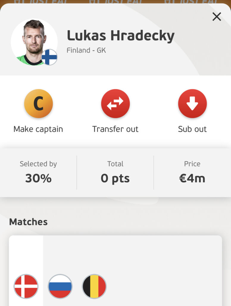 Lukas Hradecky Euro Fantasy Matchday 1