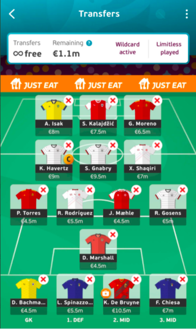 Best Wildcard Draft for Euro Fantasy Matchday 3