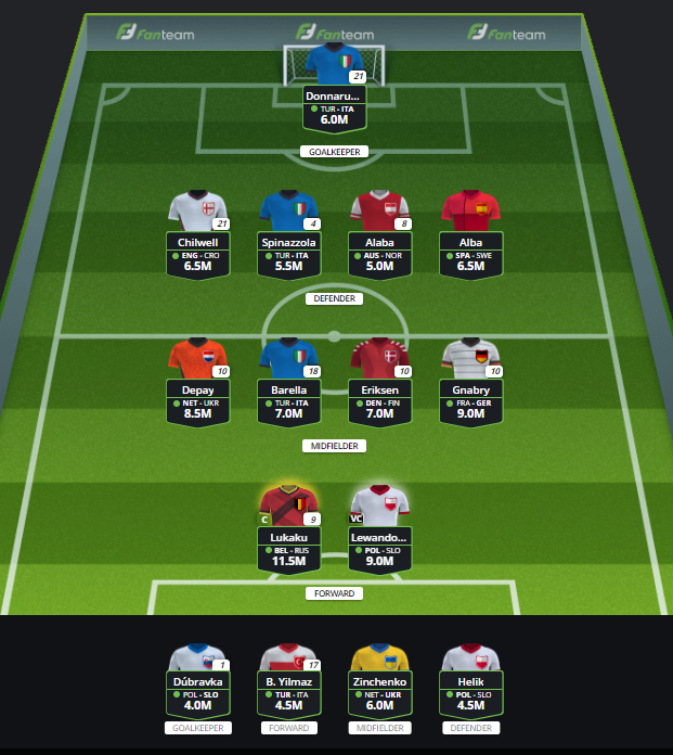 AllAboutFPL FanTeam Euro Fantasy Team Reveal