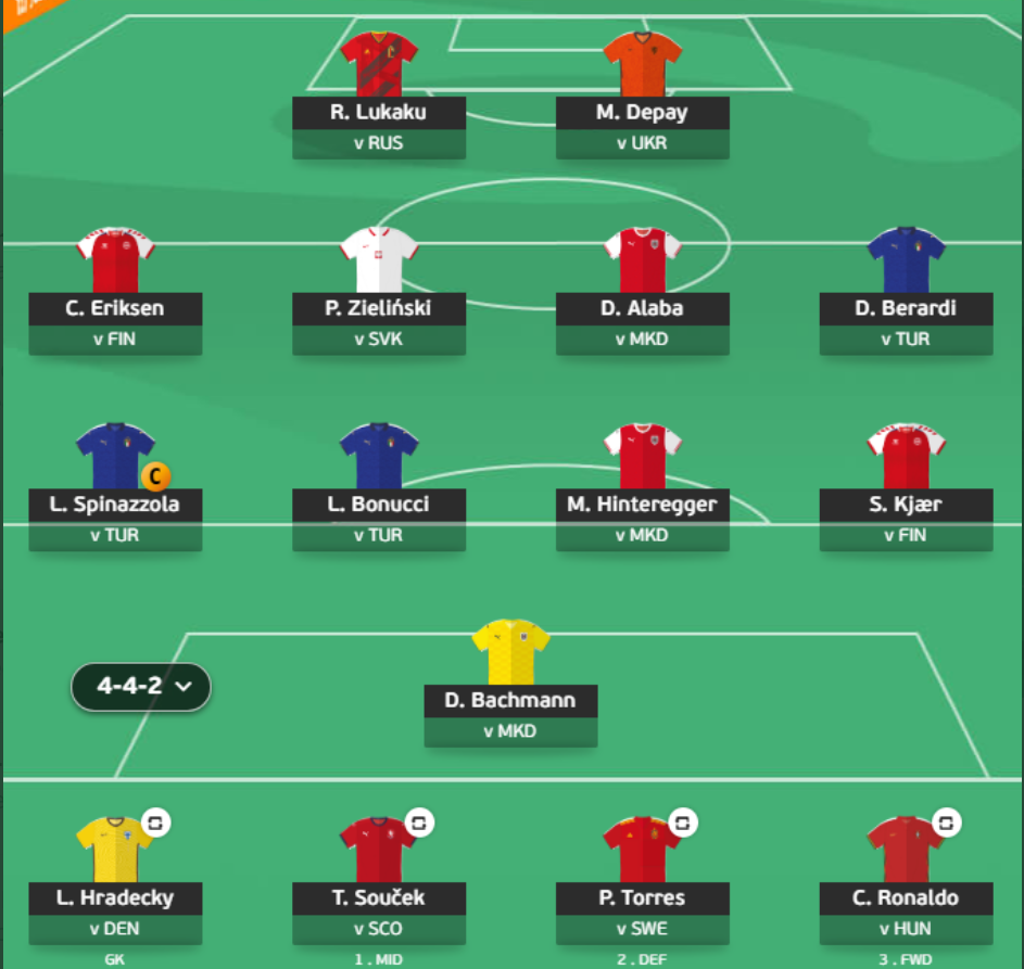 Euro Fantasy Tips- Andy Team Reveal